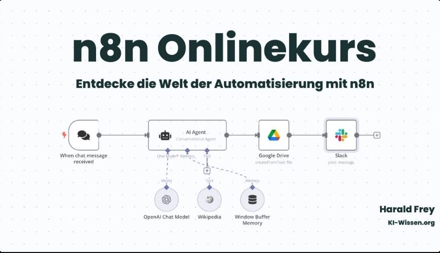 KI-Wissen n8n Onlinekurs